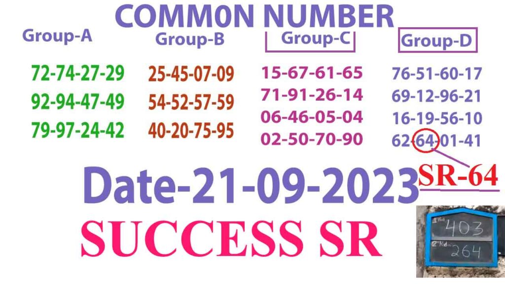 COMMON NUMBER - Teer Calculator