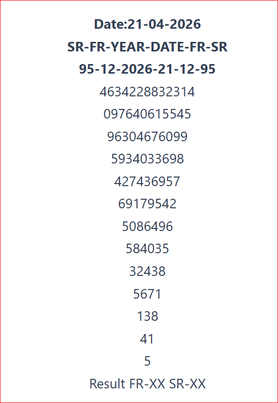 Teer Calculator is one of the best tools for Calculation Shillong Teer House Ending and Making Number within a short period of time
